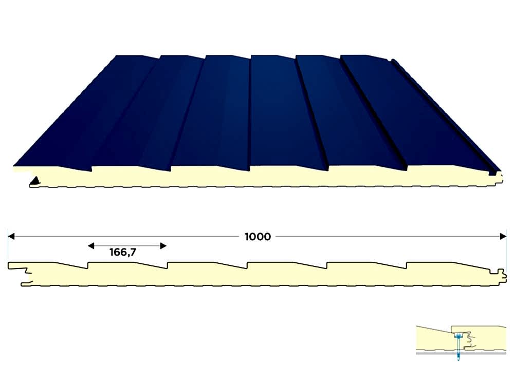 fabrika çatı kaplama