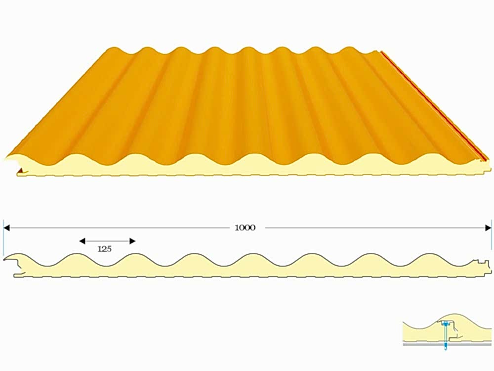 sanayı yapıları cephe kaplama